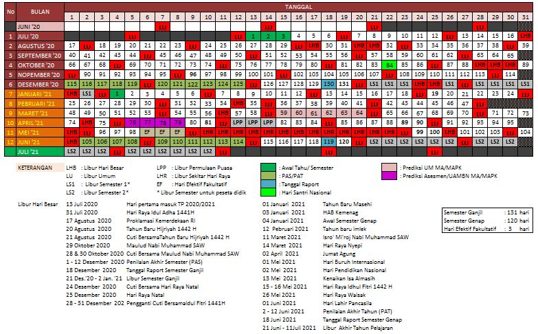 Kalender Pendidikan 20202021 Sma Negeri 1 Sumberrejo 6134